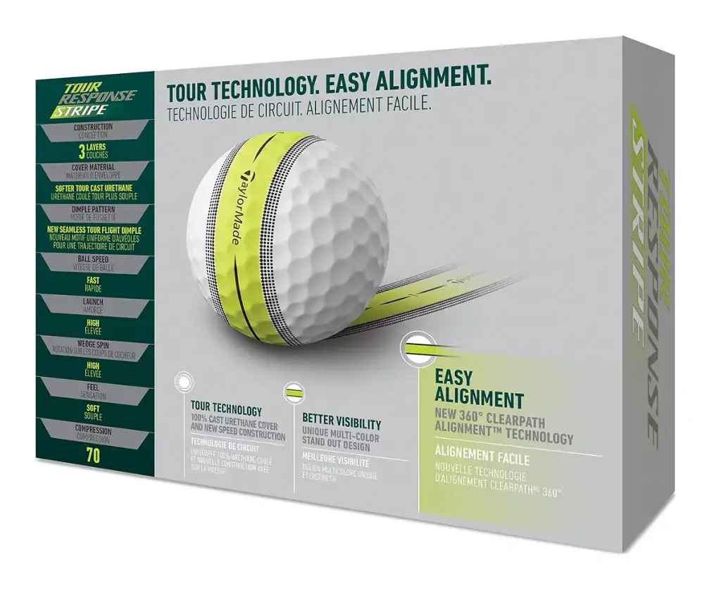 TaylorMade Tour Response Golf Ball 2022 Stripe — TaylorMade