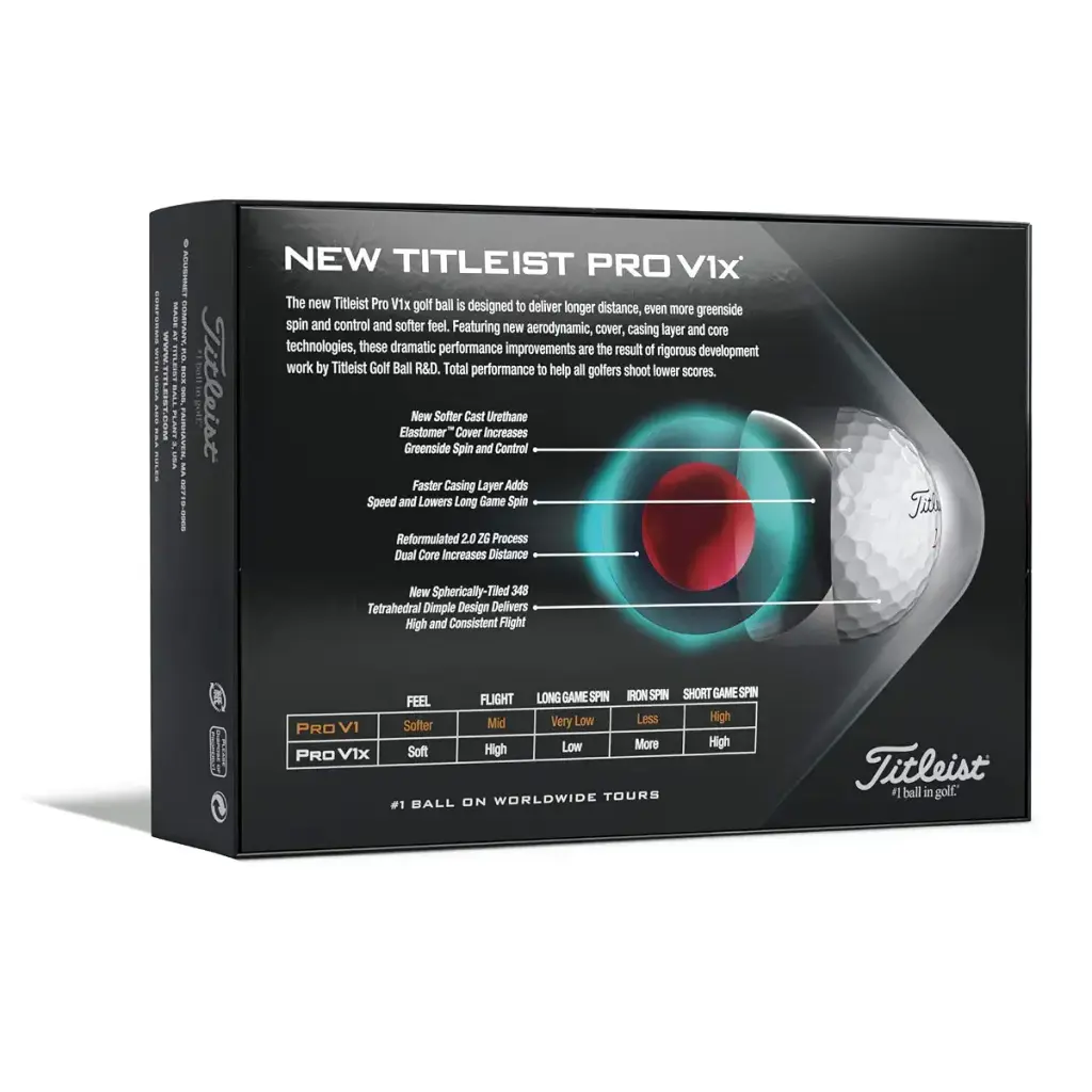 Titleist Pro V1x Golf Balls Prior Generation (One Dozen) White Low Numbers Golf Balls — Titleist