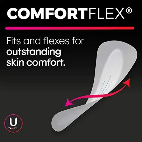 U by Kotex Barely There Thin Panty Liners Light Absorbency Regular Length Unscented 100 — Feminine Care