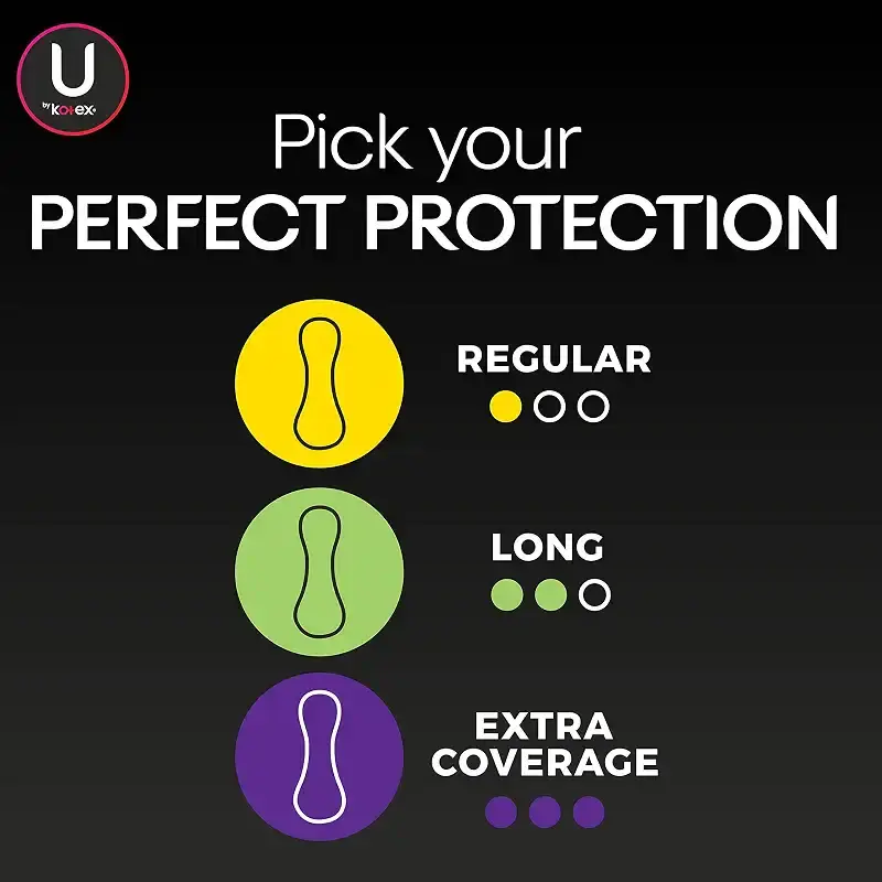 U by Kotex Lightdays Panty Liners, Regular, Unscented, 516 Count (4 Packs of 129) — Feminine Care