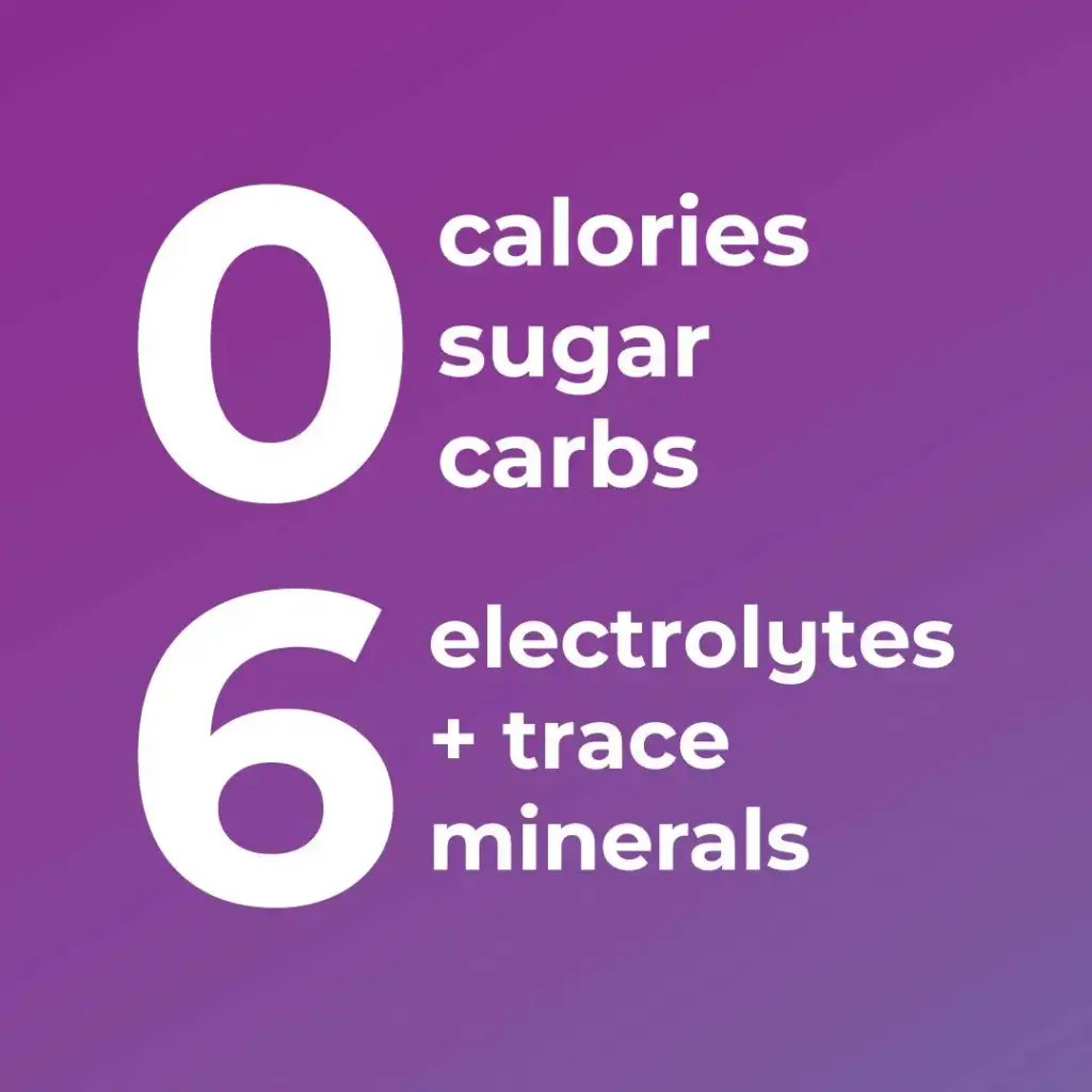 Ultima Replenisher Hydrating Electrolyte Powder, Grape, 20 Count Box, no Sugar, no Carbs — Powder