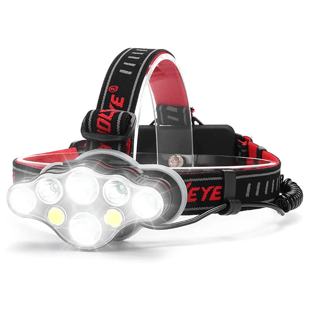 Victoper Rechargeable Headlamp 8 LED 18000 High Lumen Bright Head Lamp with Red Light Lightweight USB Head Light 8 Mode Waterproof Head Flashlight for Outdoor Running Hunting Hiking Camping Gear