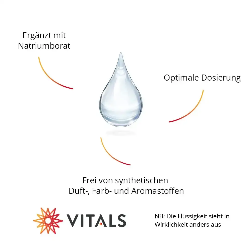 Vitals - Elemental Boron. 3mg in liquid and ionic form 60ml. Boron from the Great Salt — Vitals