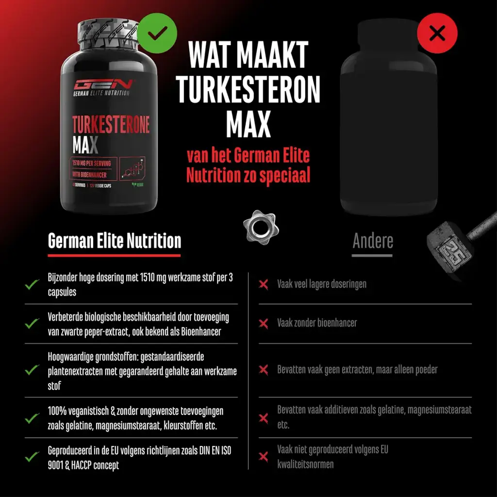 VitamineVersand 24 Turkesterone Max 120 capsules Extra high dosage with 1510 mg per daily — Capsules