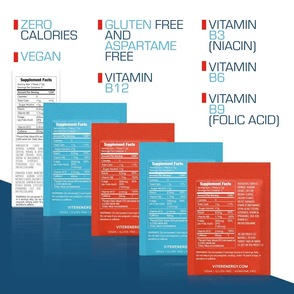 Viter Energy Caffeinated Gum - 2 Flavor Variety Sampler. 60mg Caffeine, B Vitamins — Chewable