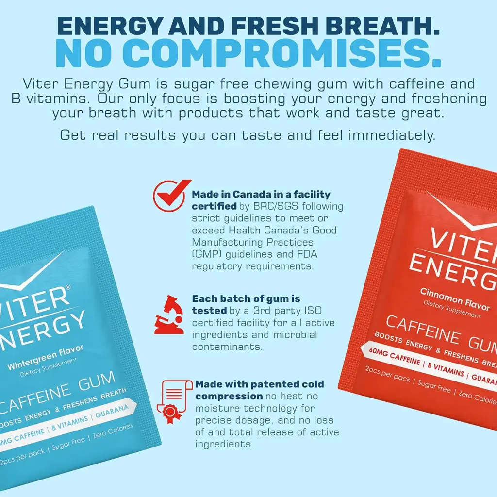 Viter Energy Caffeinated Gum - 2 Flavor Variety Sampler. 60mg Caffeine, B Vitamins — pack of 4