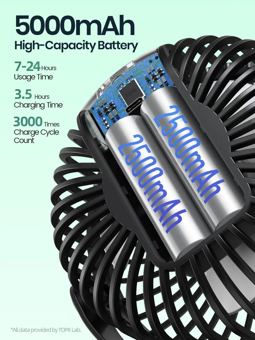 K60A Stroller Fan (5000mAh), view 2