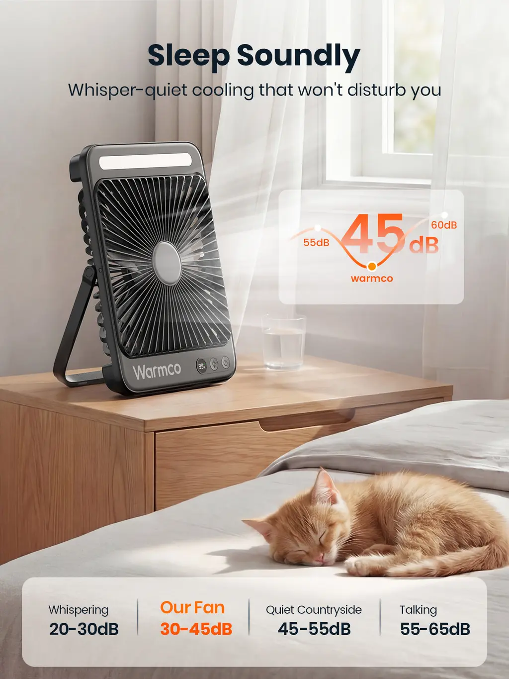 D4 Camping Desk Fan (20000mAh), view 5