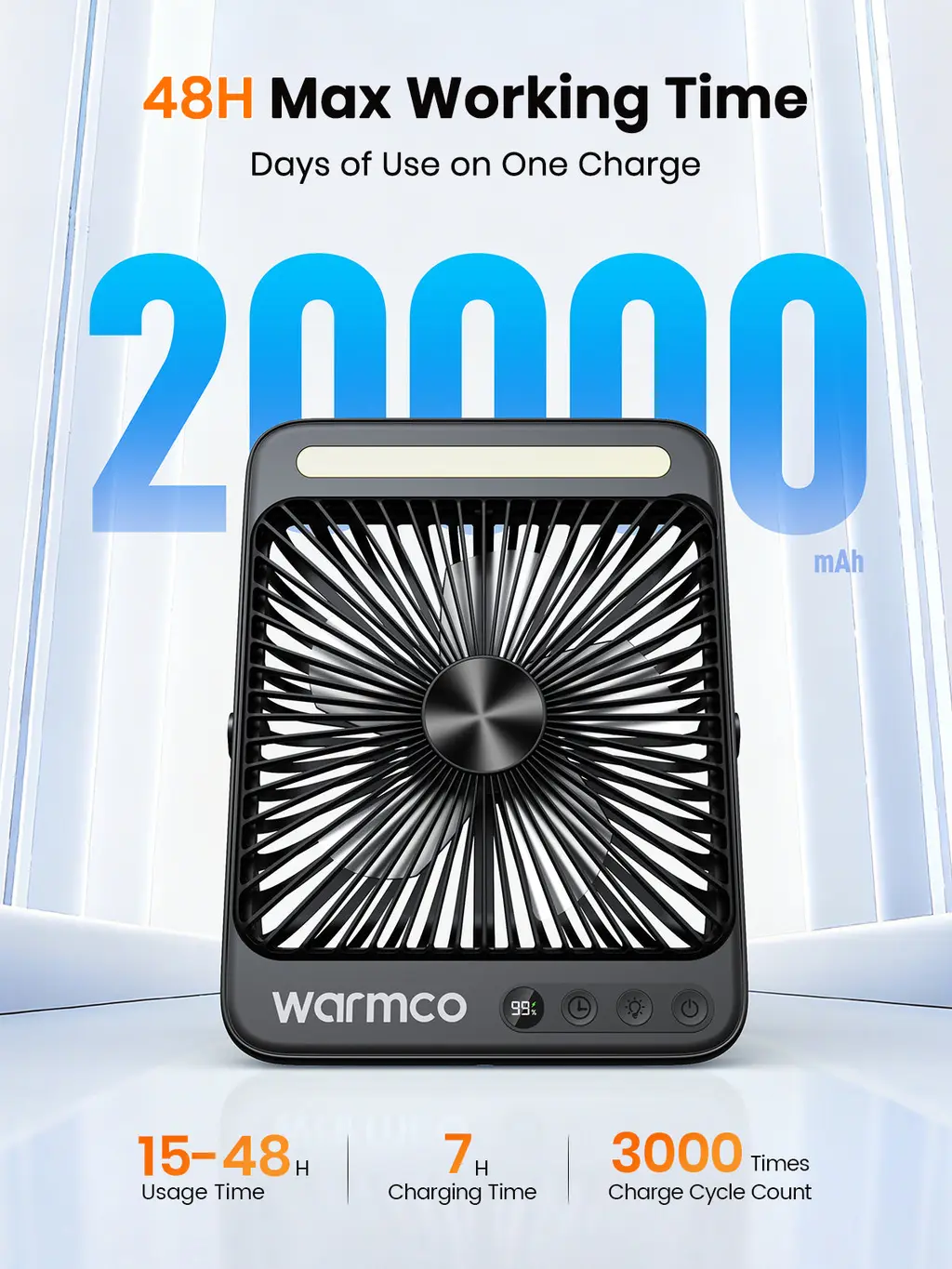 D4 Pro Camping Fan (20000mAh), view 2