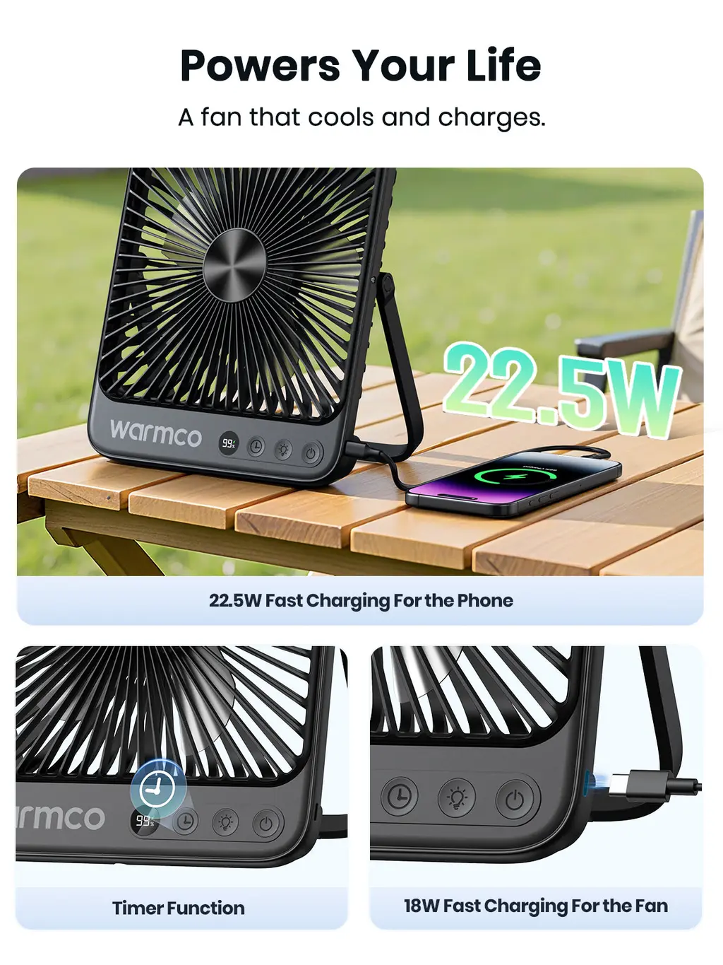 D4 Pro Camping Fan (20000mAh), view 3
