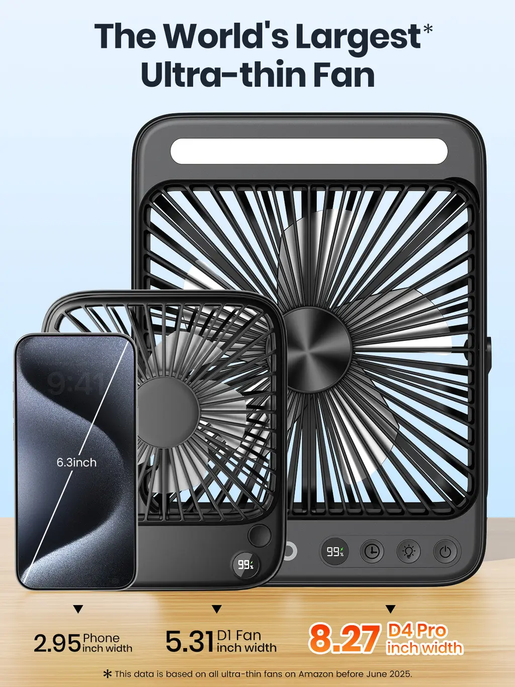 D4 Pro Camping Fan (20000mAh), view 7