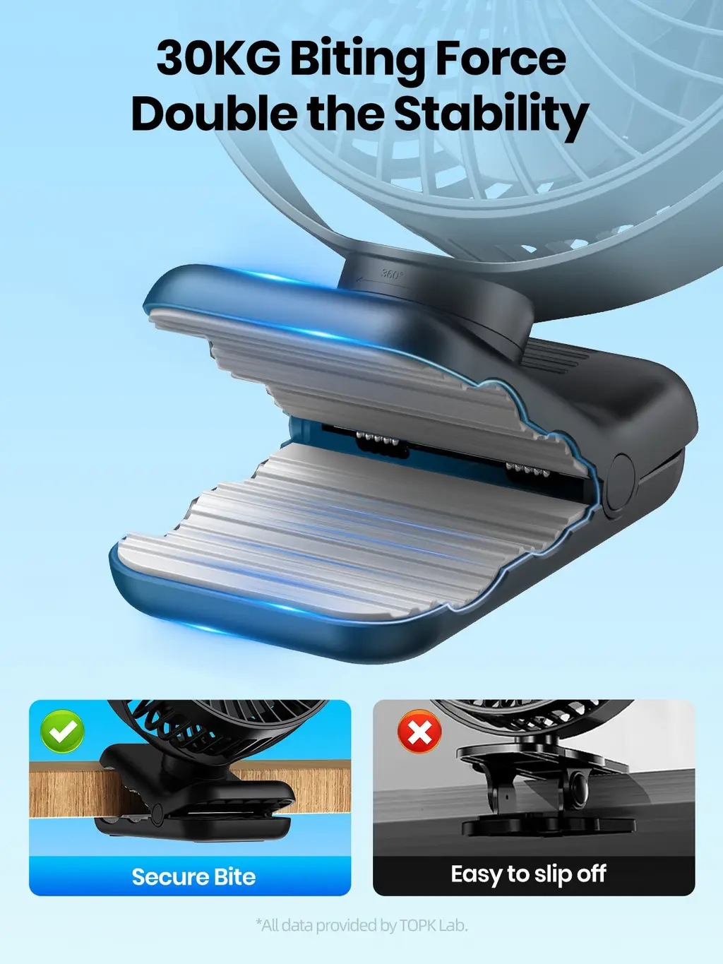 K60B Desk Clip Fan (5000mAh), view 3