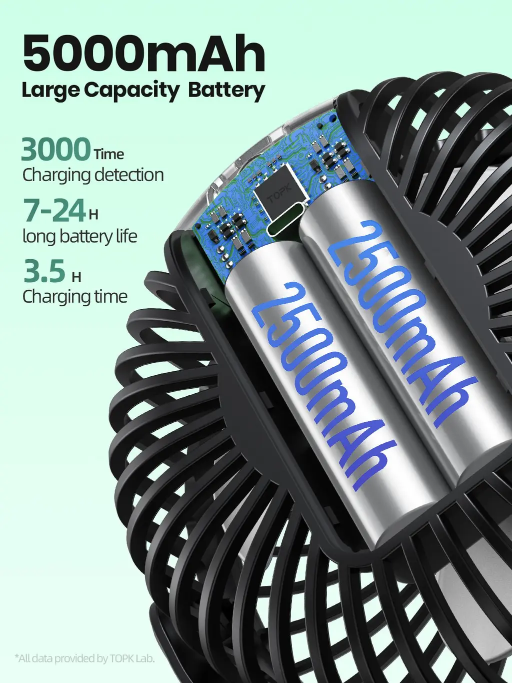 K60B Desk Clip Fan (5000mAh), view 4