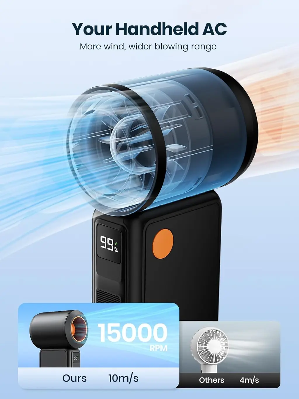 H2 Handheld Fan (5000mAh), view 5