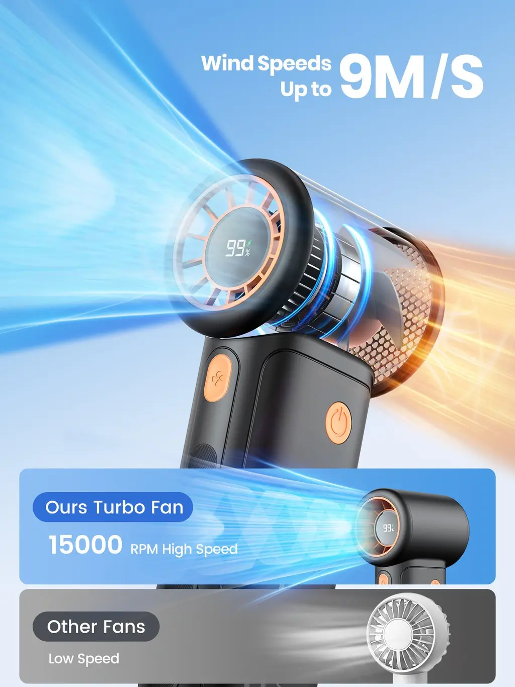 H3 Handheld Fan (10000mAh), view 2