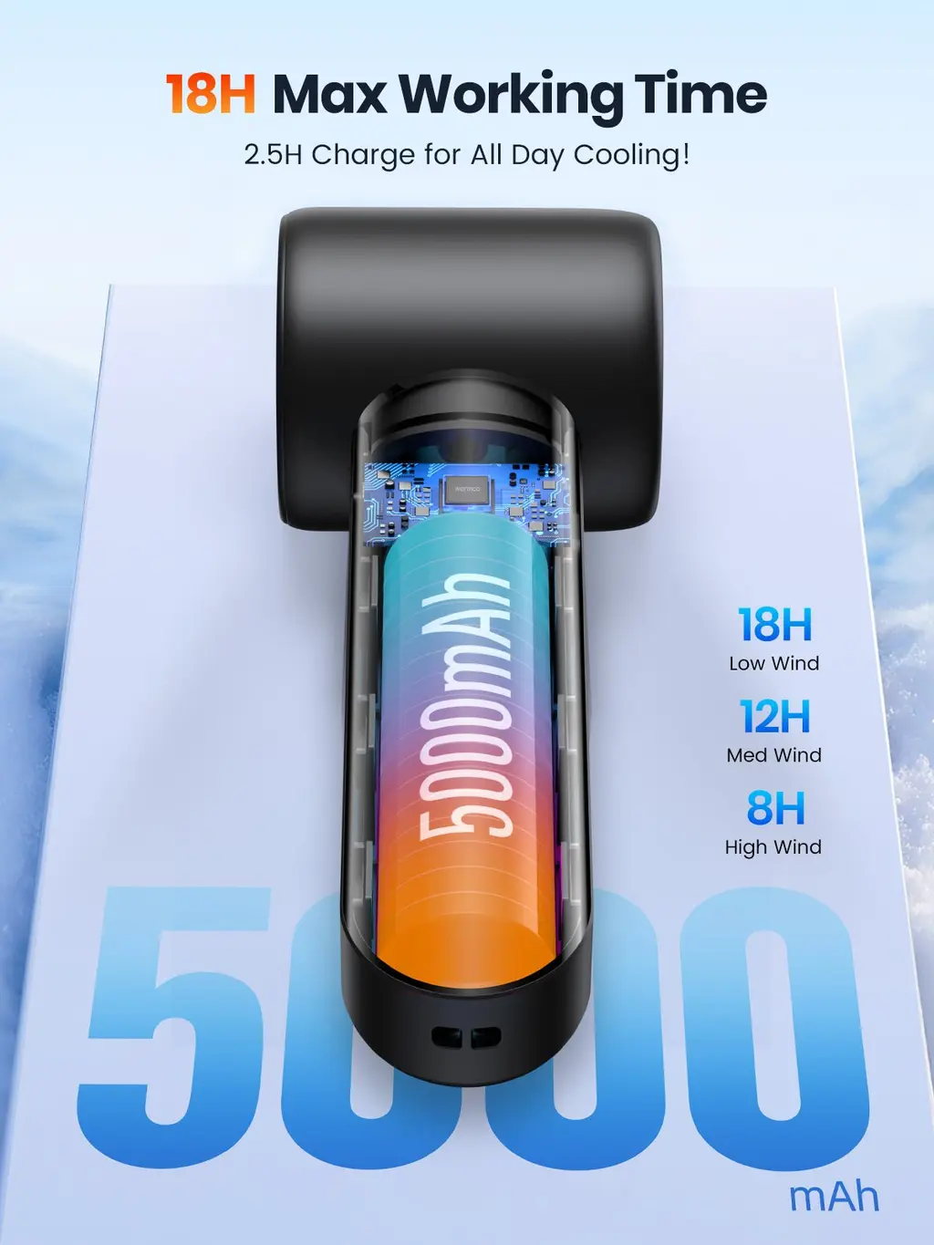 H5 Handheld Fan (5000mAh), view 3