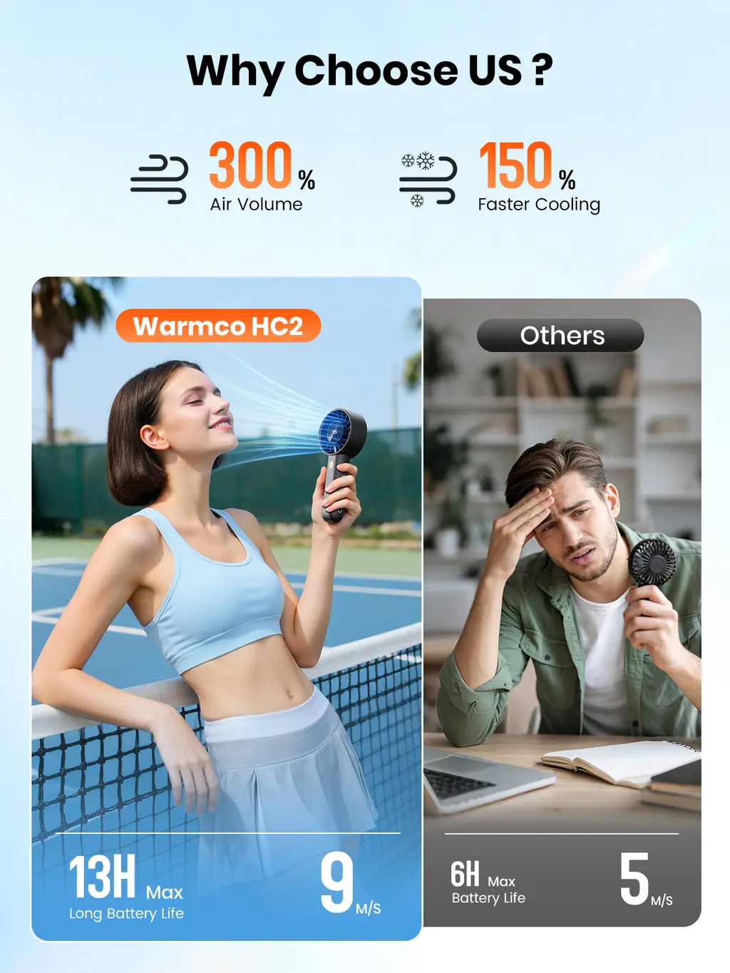 HC2 Mini Turbo Handheld Fan (5000mAh), view 6