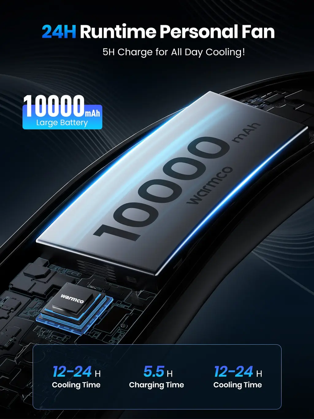 N5 Portable Neck Fan (10000mAh), view 3