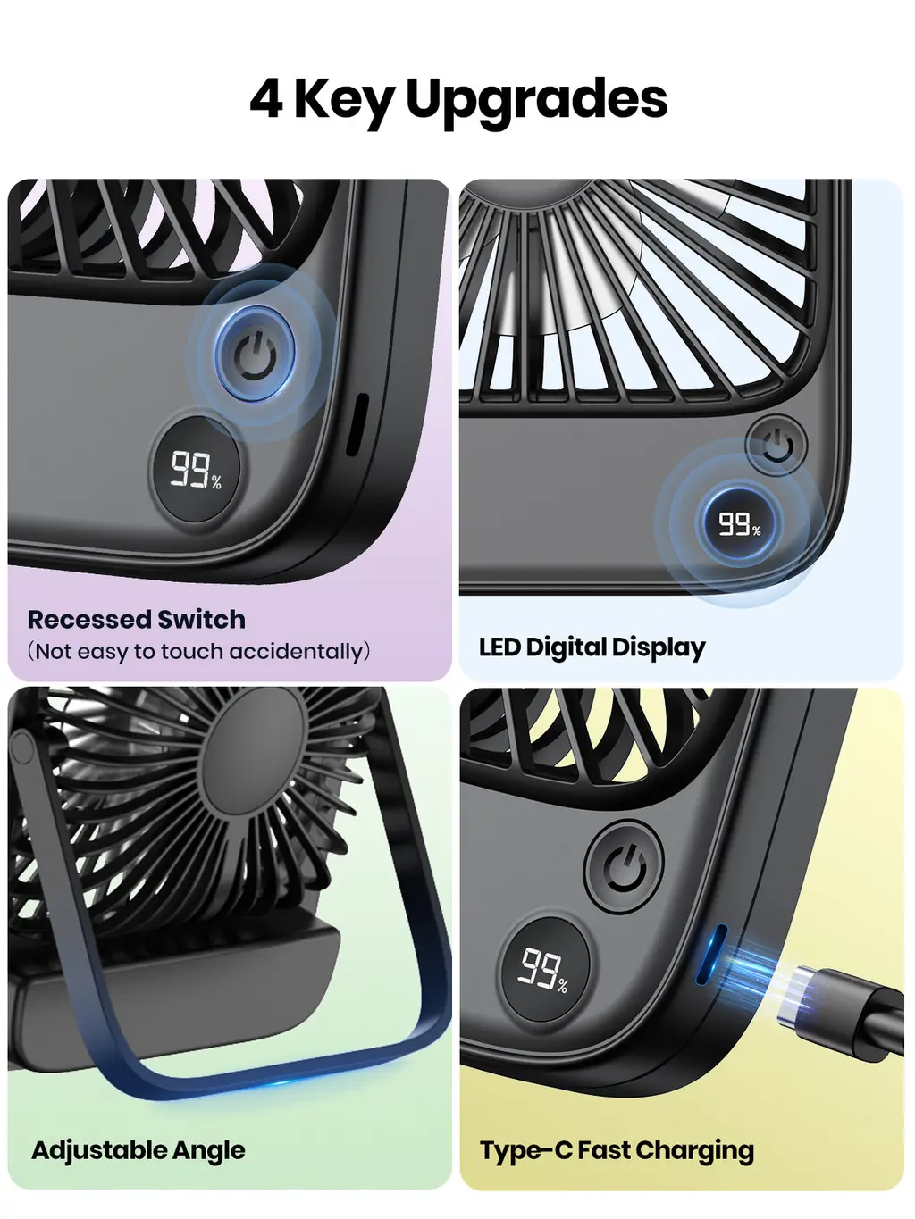 D2 Portable Desk Fan (5000mAh), view 2