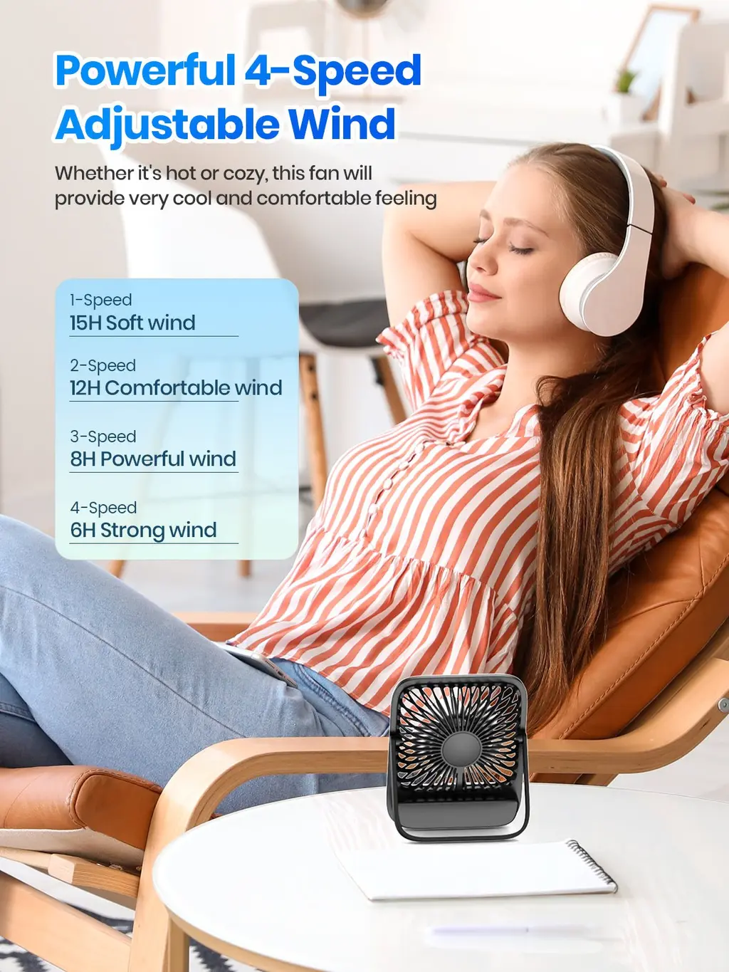 D2 Portable Desk Fan (5000mAh), view 9