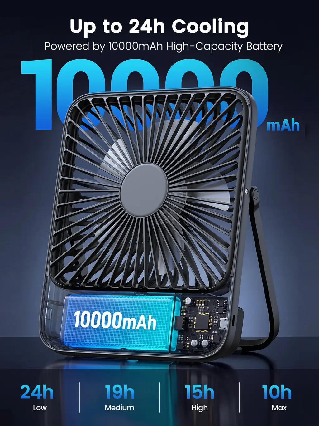 D3 Portable Desk Fan (10000mAh), view 2