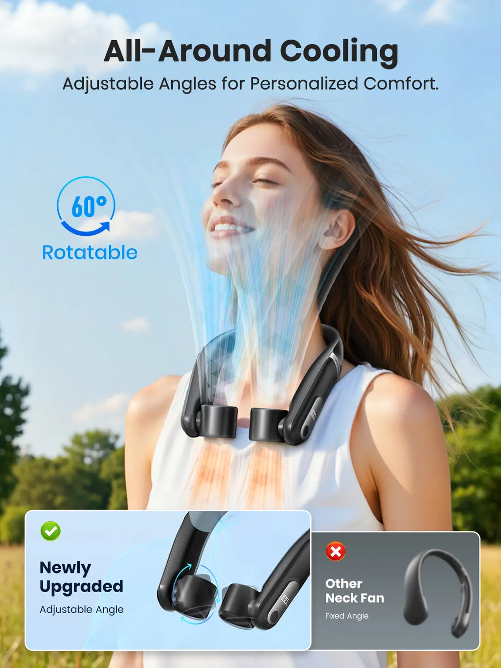 N6 Portable Neck Fan (5000mAh), view 4