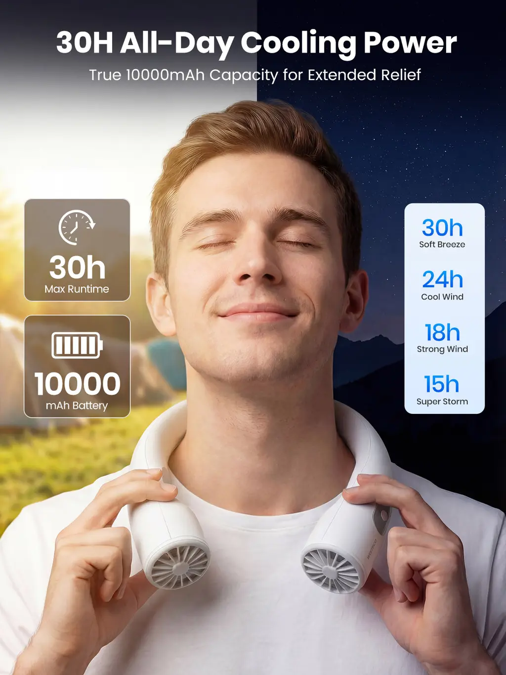 N1 Portable Neck Fan (10000mAh), view 2