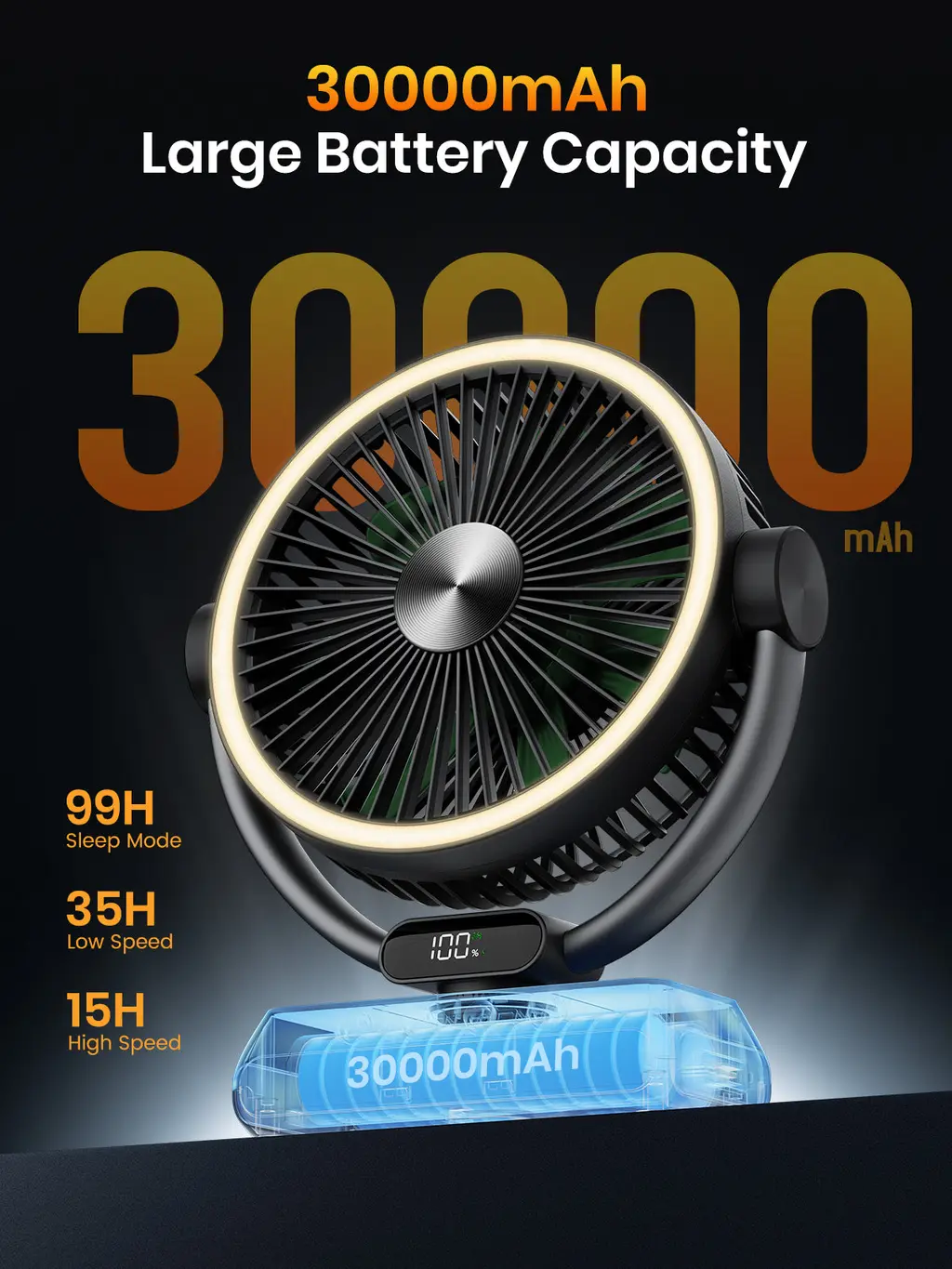 DH3 Camping Fan (30000mAh), view 3