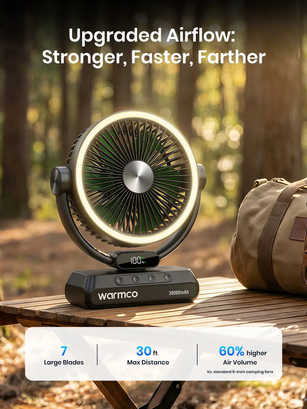DH3 Camping Fan (30000mAh), view 5