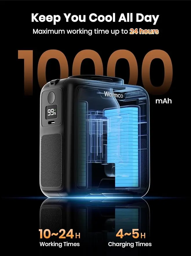 W1 Wearable Waist Fan (10000mAh), view 2
