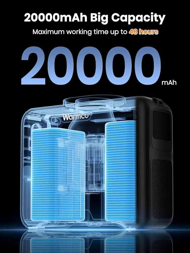 W2 Wearable Waist Fan (20000mAh), view 2