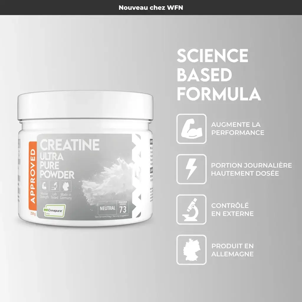 WFN Approved Creatine Caps - Power Purity Performance - High Dose Capsules-180 Creatine — Capsules