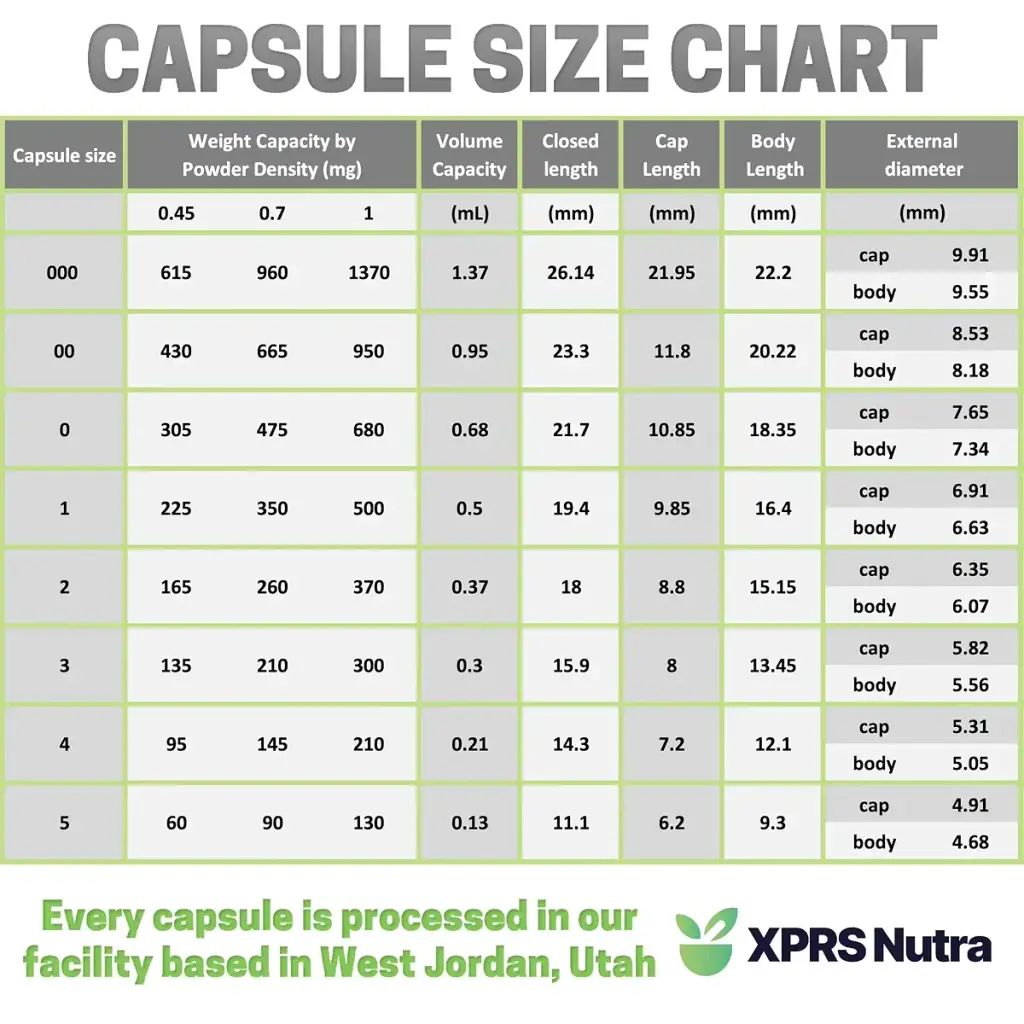 XPRS Nutra Size 0 Empty Capsules - 100 Count Clear Empty Vegan Capsules - Capsules — Vitamins