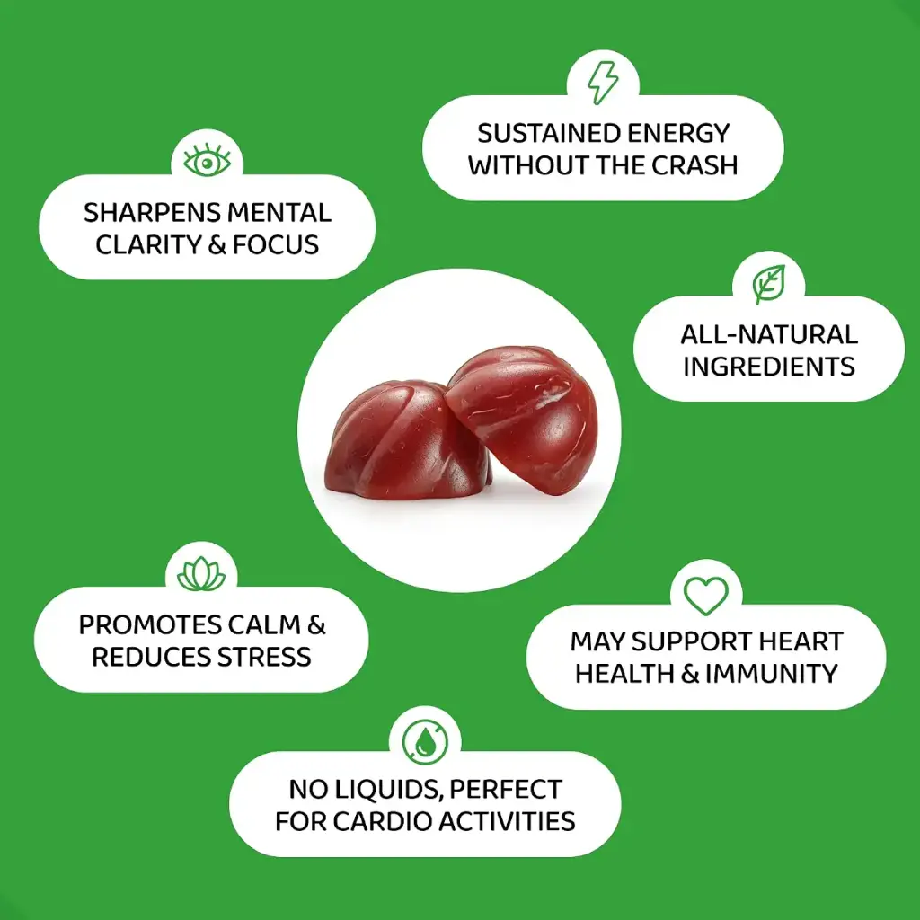 Yerba Mate Gummies Yuzu & Ginger - Made with Real Unroasted Yerba Mate. Free from Added — HOLYMARY