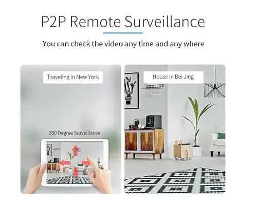 YHBD 2021 Upgraded Pet Camera Smart Pet Monitoring Camera Wi-Fi Camera 1080P Indoor — YHBD