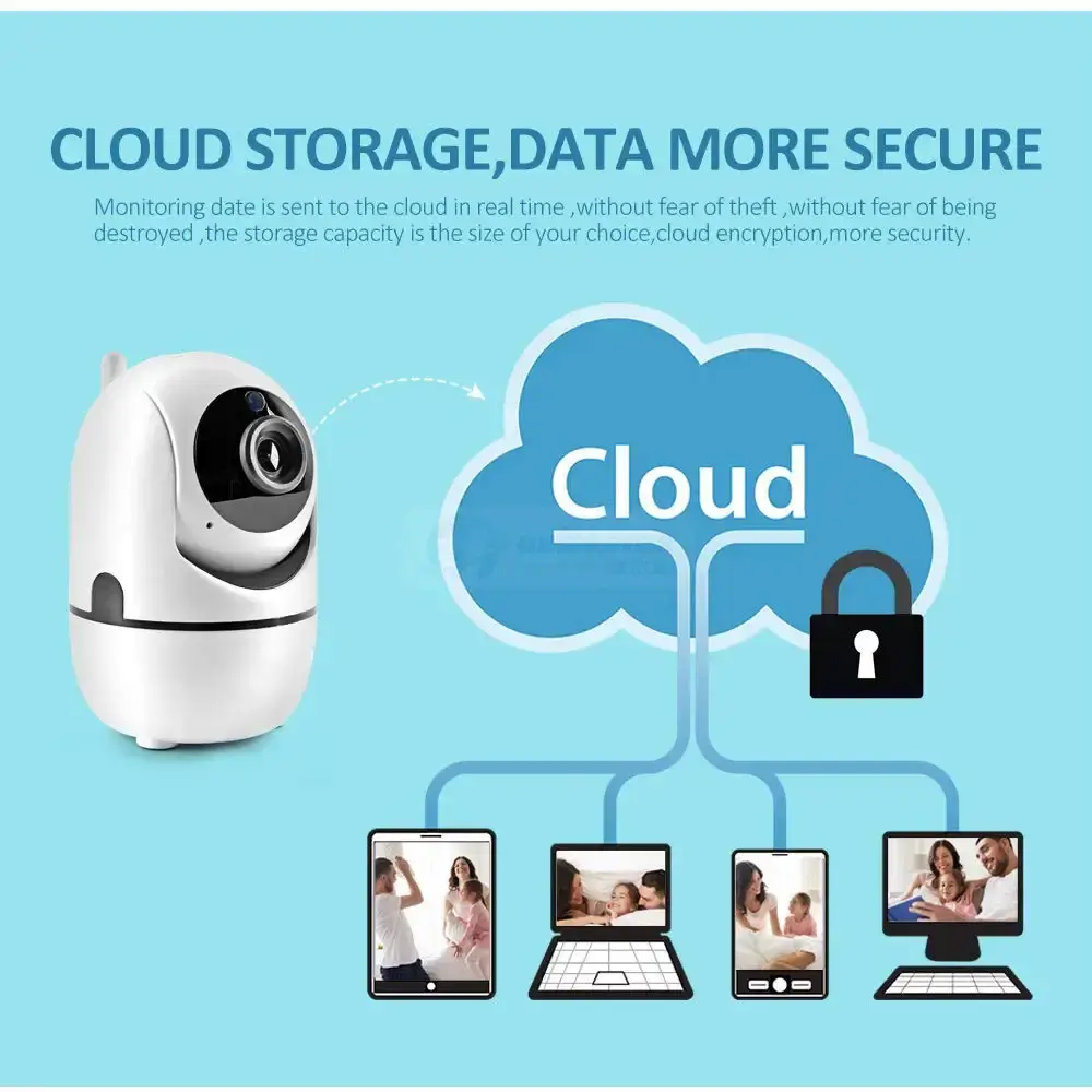 YunSye WLAN home camera pet camera baby/dog/cat/pet camera with app security camera for — YUNSYE